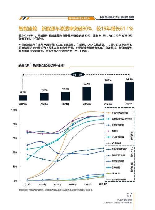 广州327起亚对未来市场的预测，名爵汽车品牌文化的传播